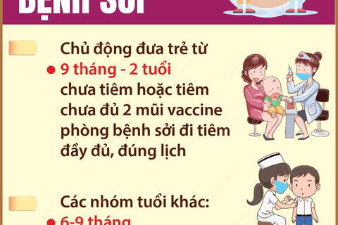 KHUYẾN CÁO CỦA BỘ Y TẾ VỀ PHÒNG, CHỐNG BỆNH SỞI